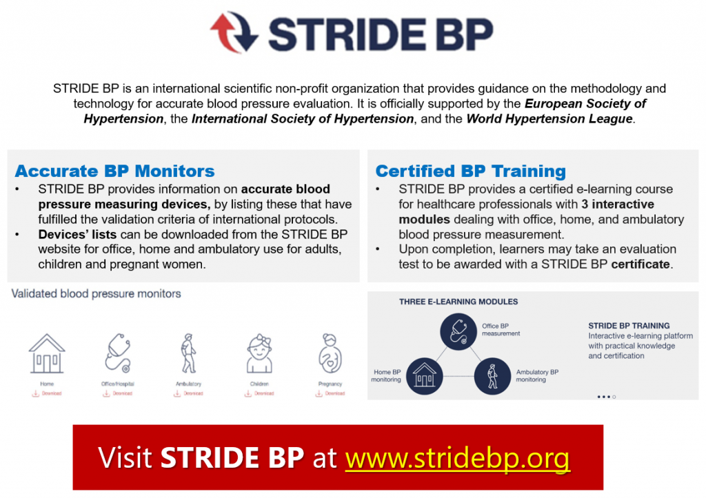 STRIDE BP European Society of Hypertension